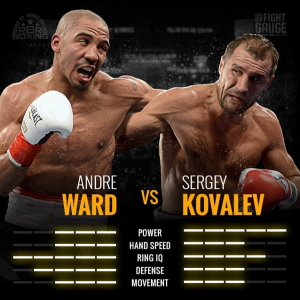 Ward Kovalev fight