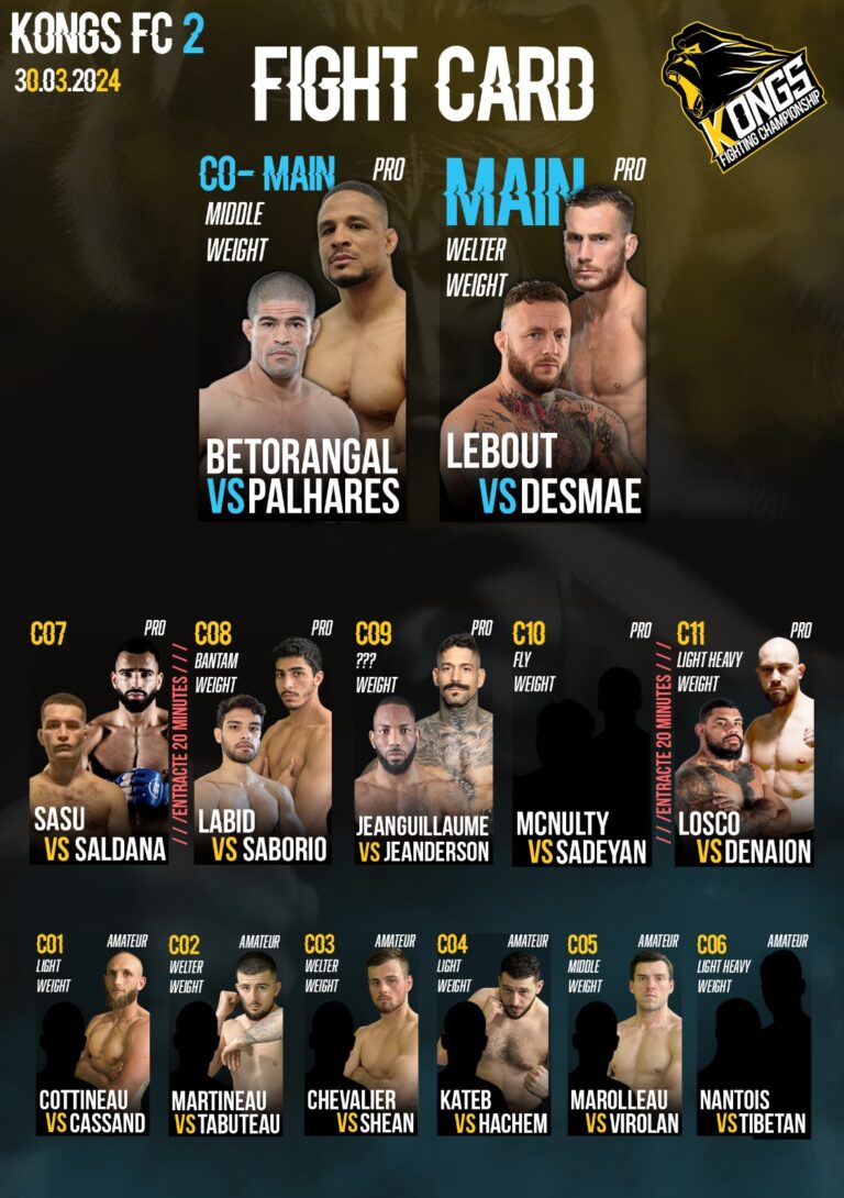 Kongs Fighting Championship 2024 : Une 2e édition explosive à Niort !