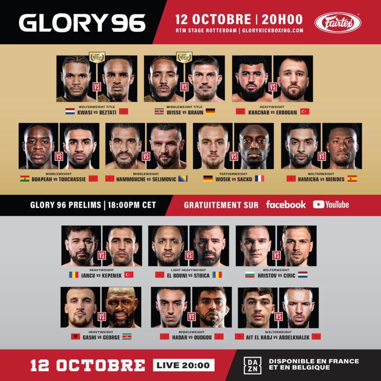 Carton plein pour le GLORY 96