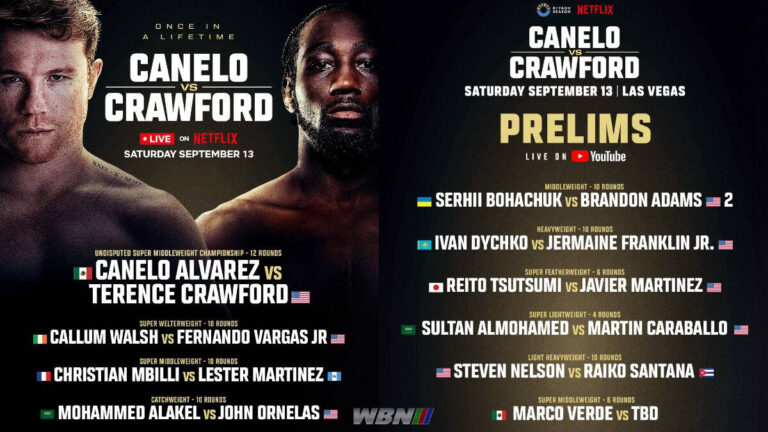 Canelo Alvarez vs. Terence Crawford : Carte principale et combats préliminaires