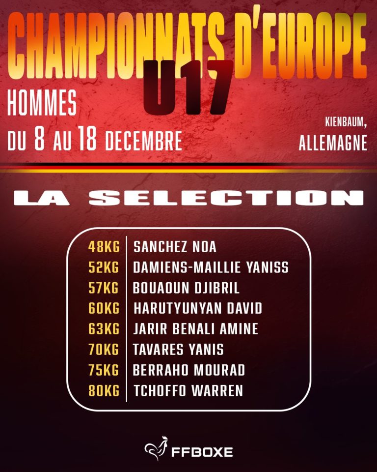 Championnat d’Europe U17, Lancement de la sélection Française