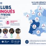 La Fédération Française de Boxe distingue 34 Clubs parmi ses 1200 structures affiliées